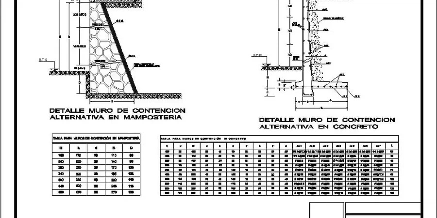 Retaining Wall Design in Saskatoon: Geotechnical Solutions for Expansive Clays