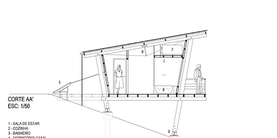 Pile Foundation Design in Saskatoon: Geotechnical Load Transfer for Prairie Soils