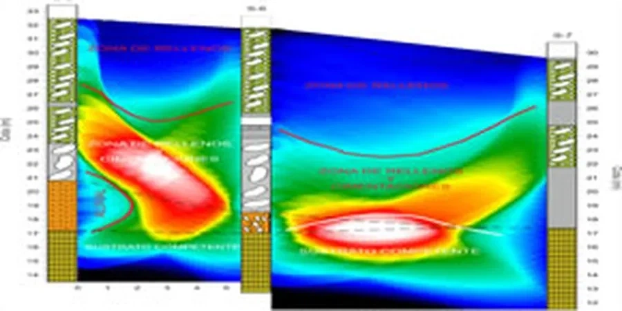 Seismic Tomography for Ground Investigation in Saskatoon